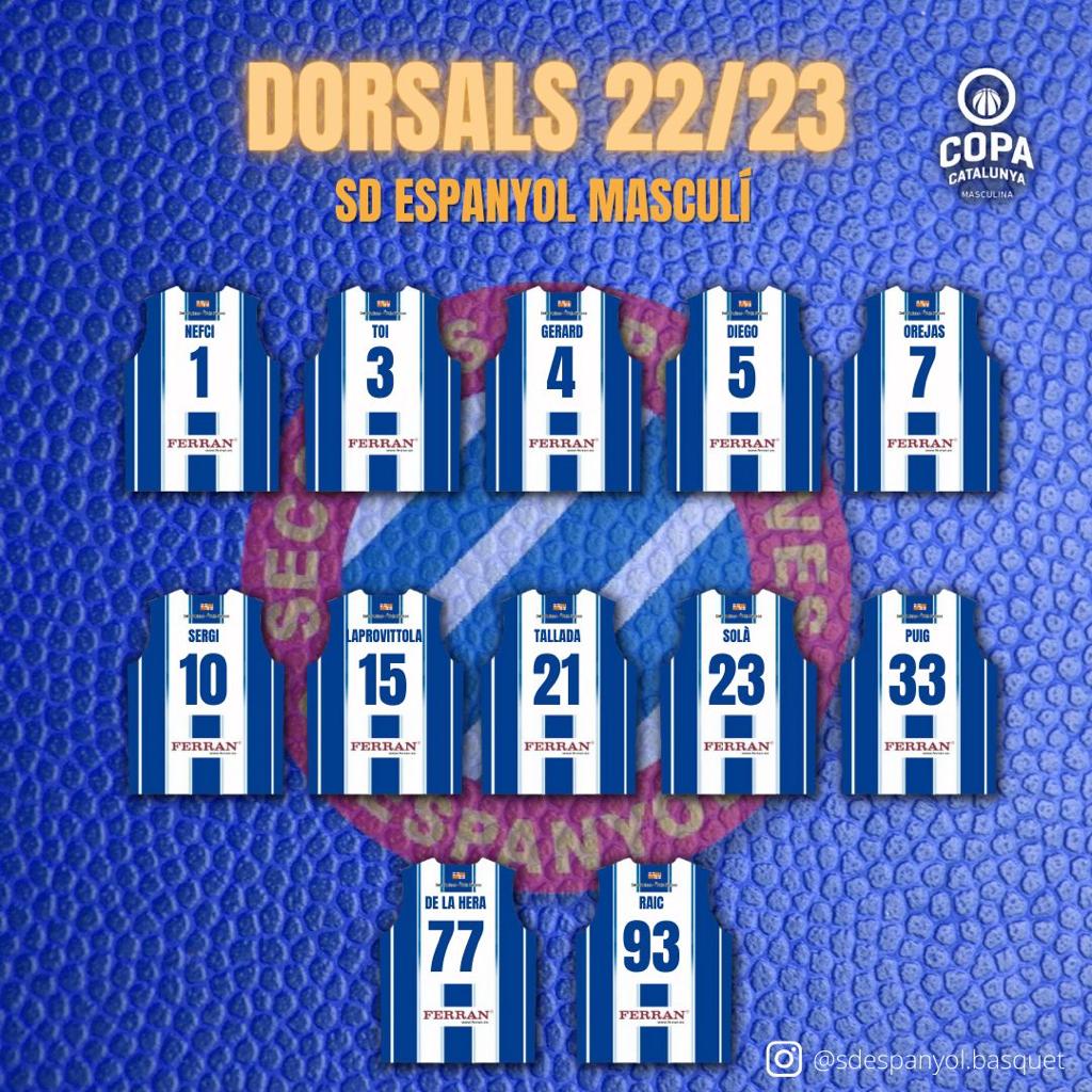 https://sdespanyol.com/wp-content/uploads/2022/10/dorsals-basquet-masc-sdespanyol.jpeg